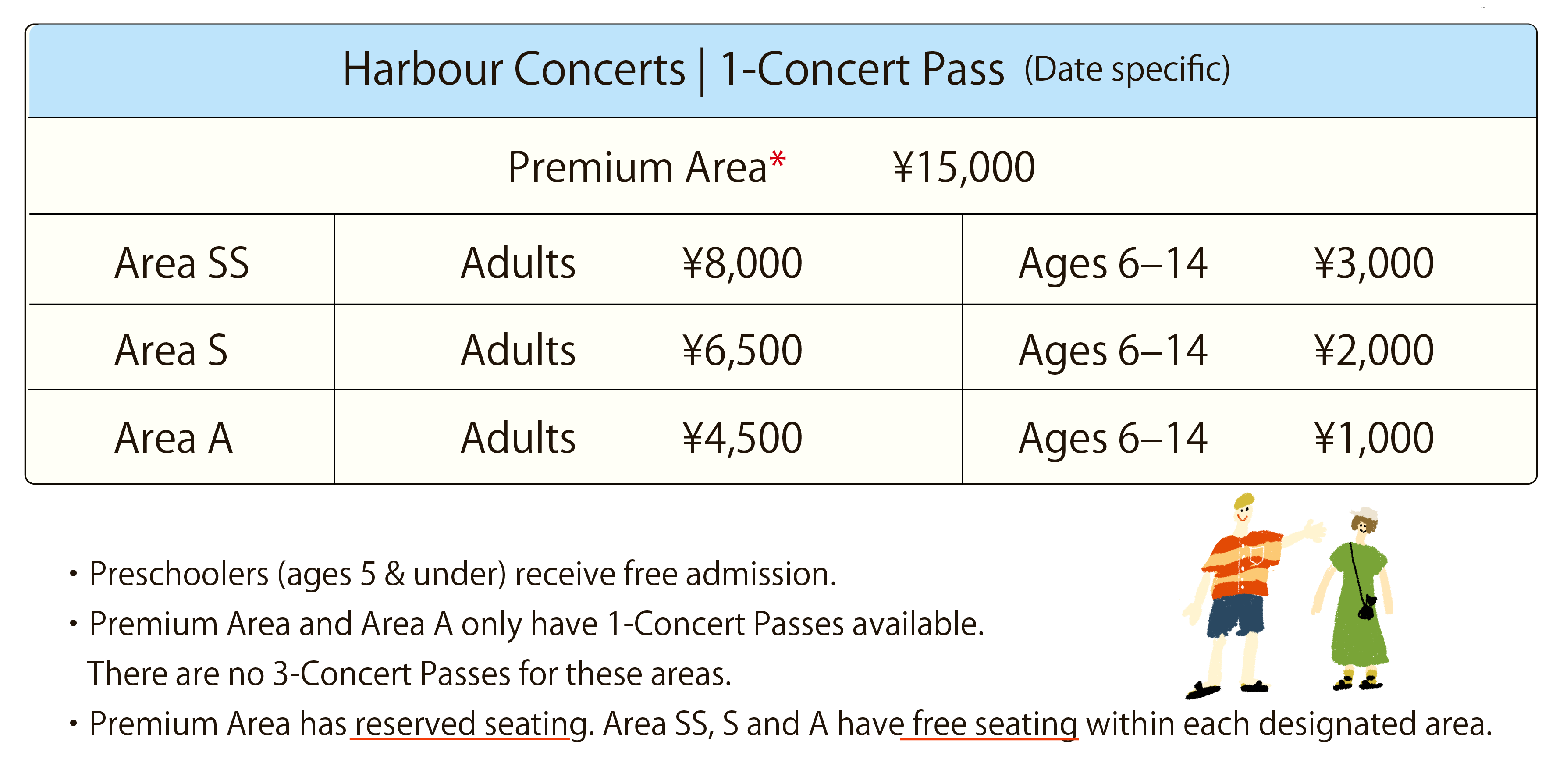 HC 1 Concert Pass